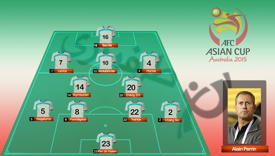 تیم منتخب دور گروهی جام ملت های آسیا از نگاه سایت طرفداری