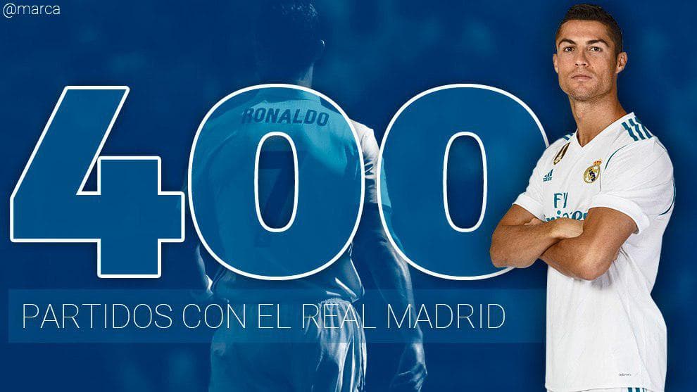 CR7 امشب به رکورد 400 بازی با پیراهن رئال مادرید می رسد. او با 409 گل در 399 بازی آقای گل تاریخ باشگاه است. CR7 پس از مارسلو ( 416) و کارلوس ( 527) سومین خارجی تاریخ رئال از نظر تعداد بازی است