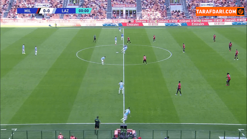 خلاصه بازی میلان 2-0 لاتزیو (سری آ ایتالیا - 2021/22)