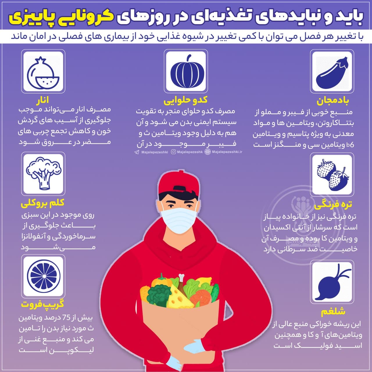 بایدها و نبایدهای تغذیه‌ای در روزهای کرونایی پاییزی !