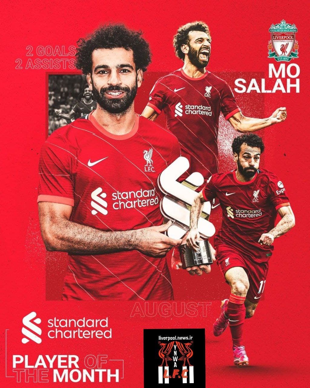 محمد صلاح بهترین بازیکن ماه شد!