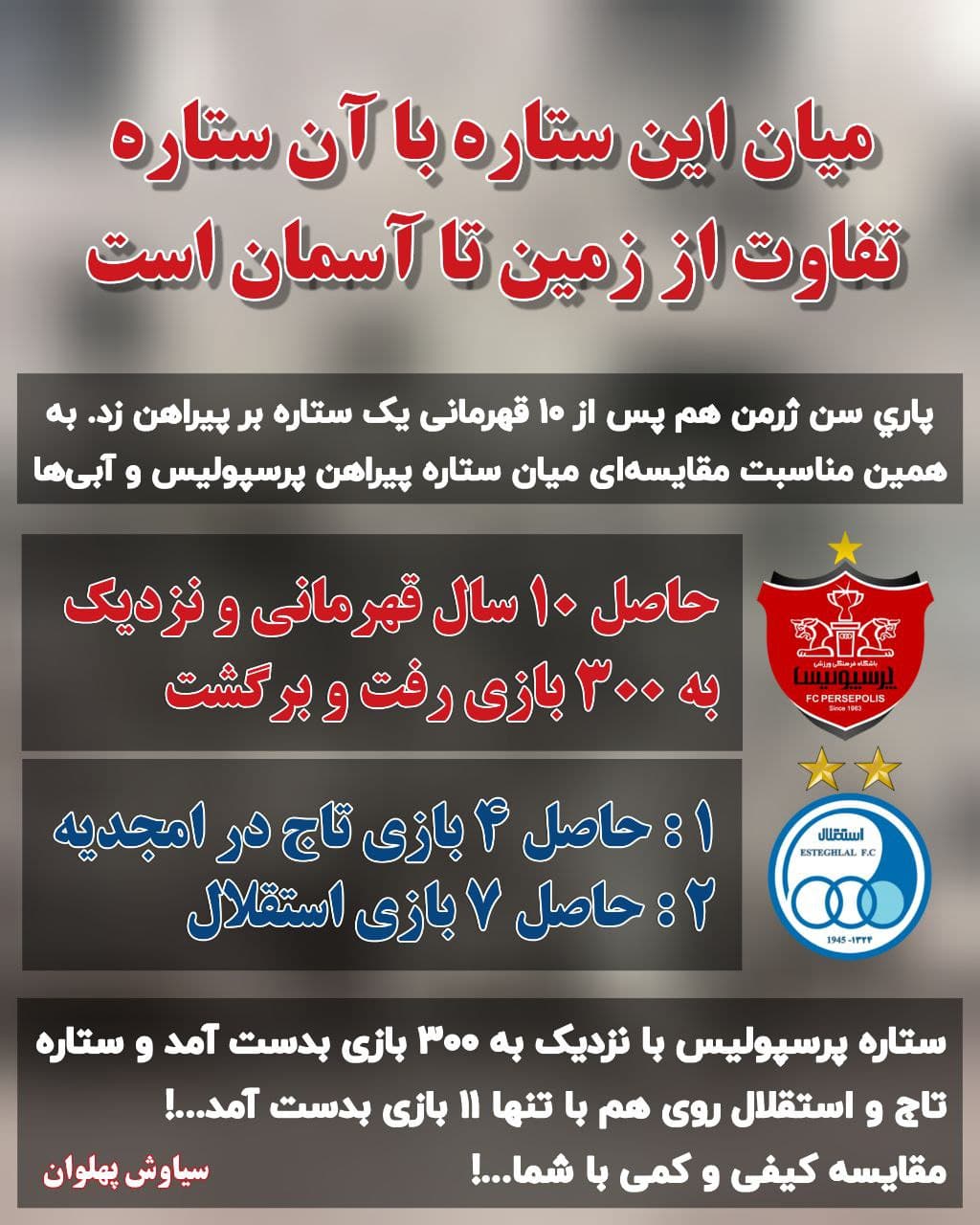 لیگ اروپا تو ۱۲ گروه ۴ تیمی+ ۸ تیم سوم گروه های سی ال که تو مراحل حذفی حضور دارن برگزار میشه.در نتیجه لیگ اروپا بازیای بیشتری نسبت به سی ال داره‌ پس طبق منطق لونگیا‌ هوچیگر لیگ اروپا بهتر از سی اله و مثلا سویا بزرگتر از یوونتوسه خخخ