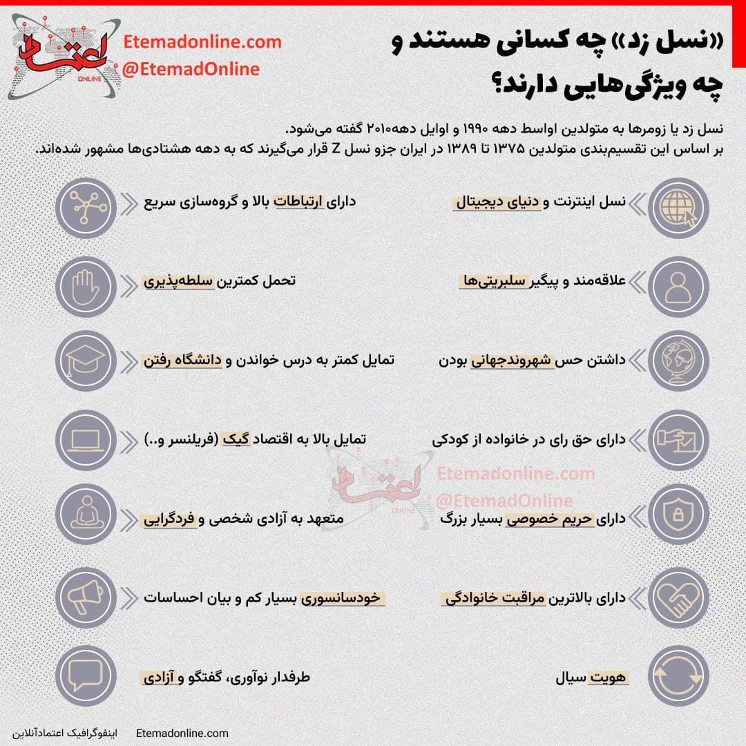 «نسل زِد» چه کسانی هستند و چه ویژگی‌هایی دارند؟
