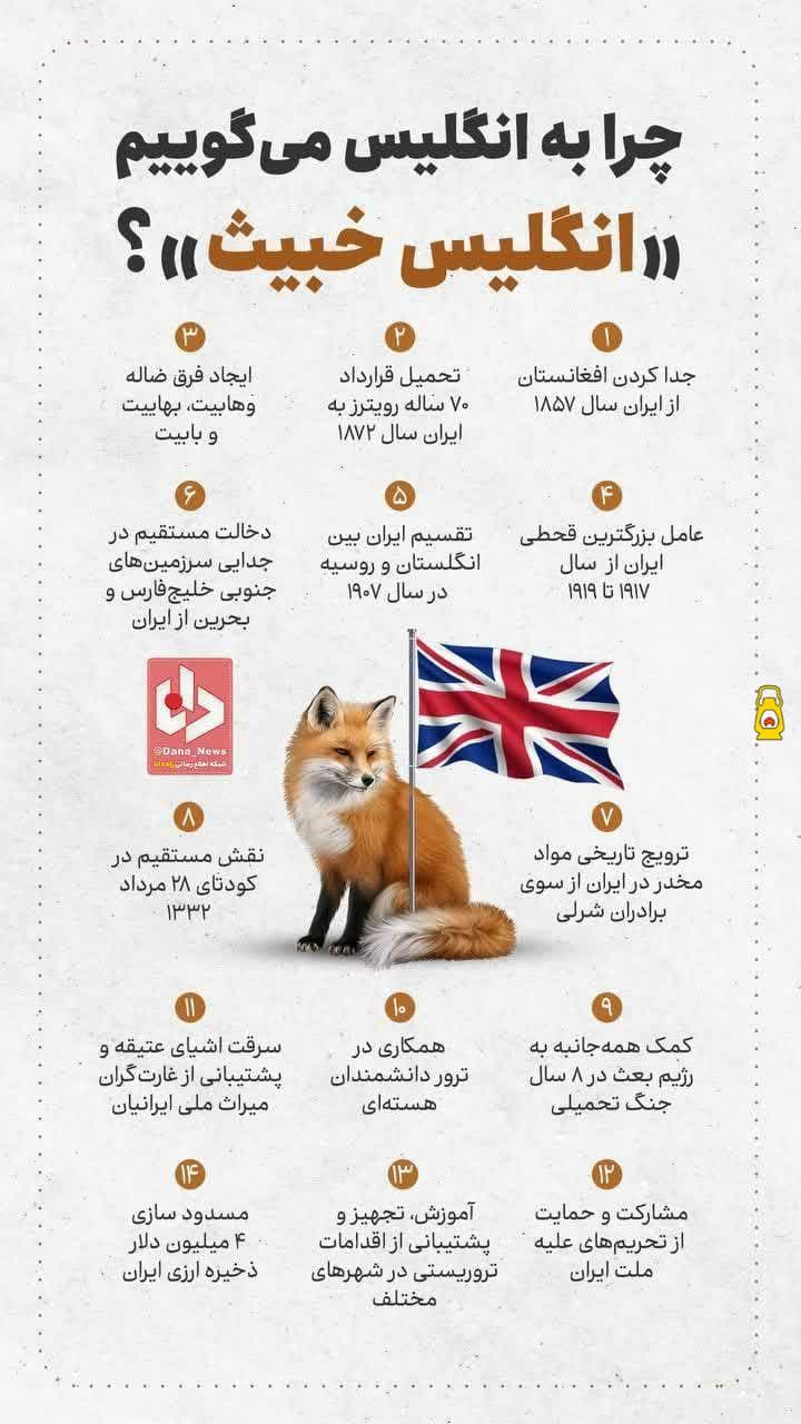  چرا به انگلیس خبیث می‌گوئیم
