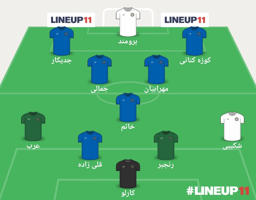تیم منتخب دهه ۲۰ و ۳۰ فوتبال ایران