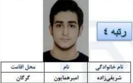 تبریک به امیر اچ فاکس عزیز عضو حزبمون که تونسته رتبه چهارم کنکور ریاضی رو بیاره ?❤?