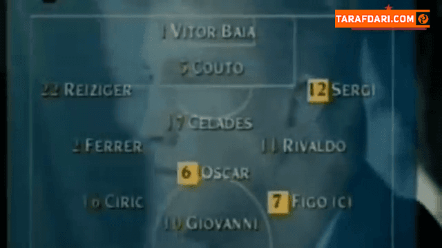 برتری 4-0 دینامو کیف مقابل بارسلونا در نیوکمپ با هت تریک آندری شوچنکو (1997/11/5) / فیلم