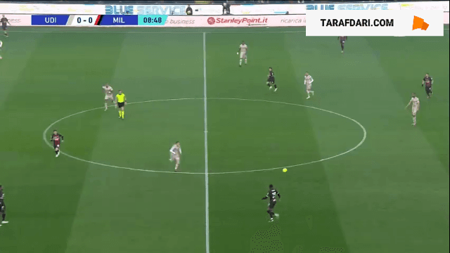 گل های بازی اودینزه 3-1 میلان (سری آ ایتالیا - 2022/23)