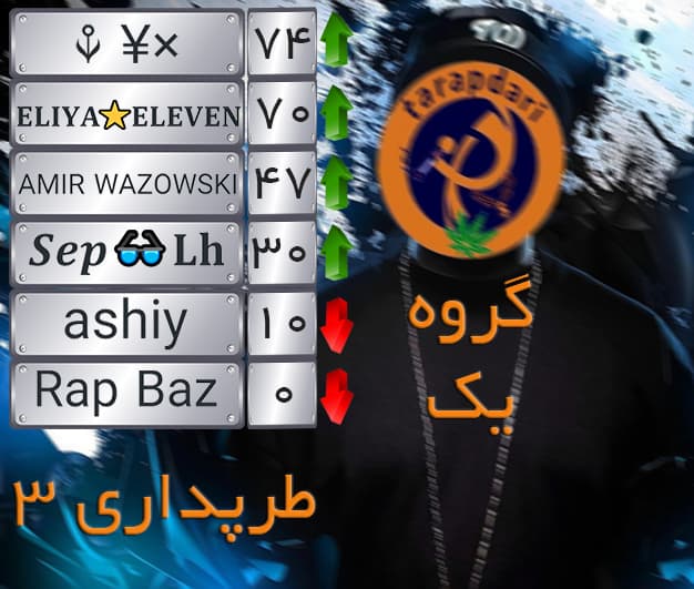 رپ بتل گروه یک | طرپداری 3