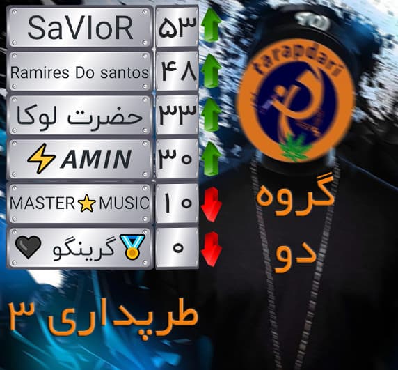 رپ بتل گروه دو | طرپداری 3