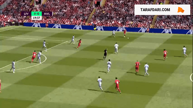 خلاصه بازی لیورپول 1-1 استون ویلا (لیگ برتر انگلیس - 2022/23)