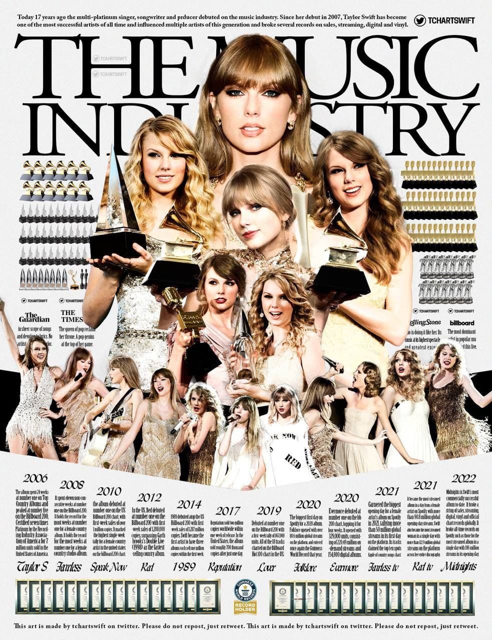 به مناسبت 17 سالگی کریر " صنعت موسیقی" taylor Swift 