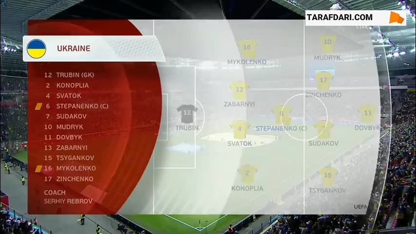 خلاصه بازی اوکراین 0-0 ایتالیا (انتخابی یورو 2024)