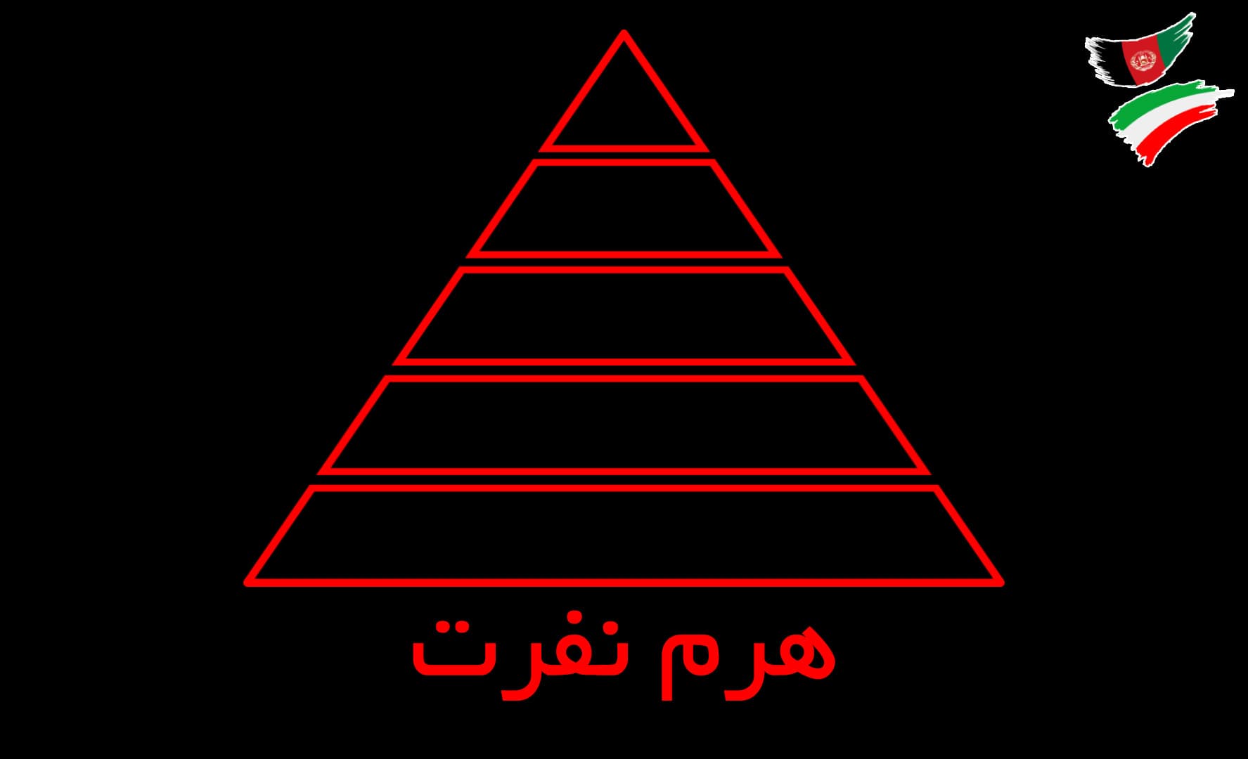 هرم نفرت