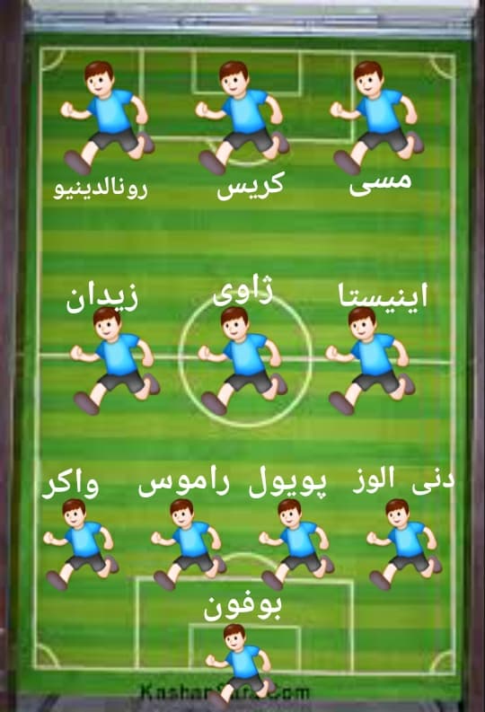 ?تیم منتخب فوتبال تخیلی جهان من