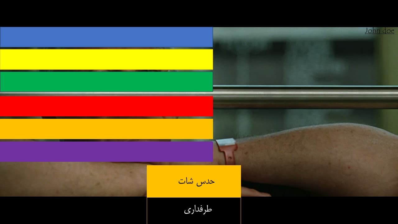 ?حدس شات سلبریتی‌ها?