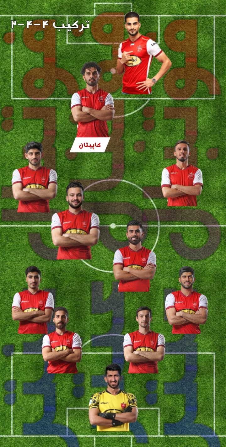 ترکیب پرسپولیس مقابل مس رفسنجان