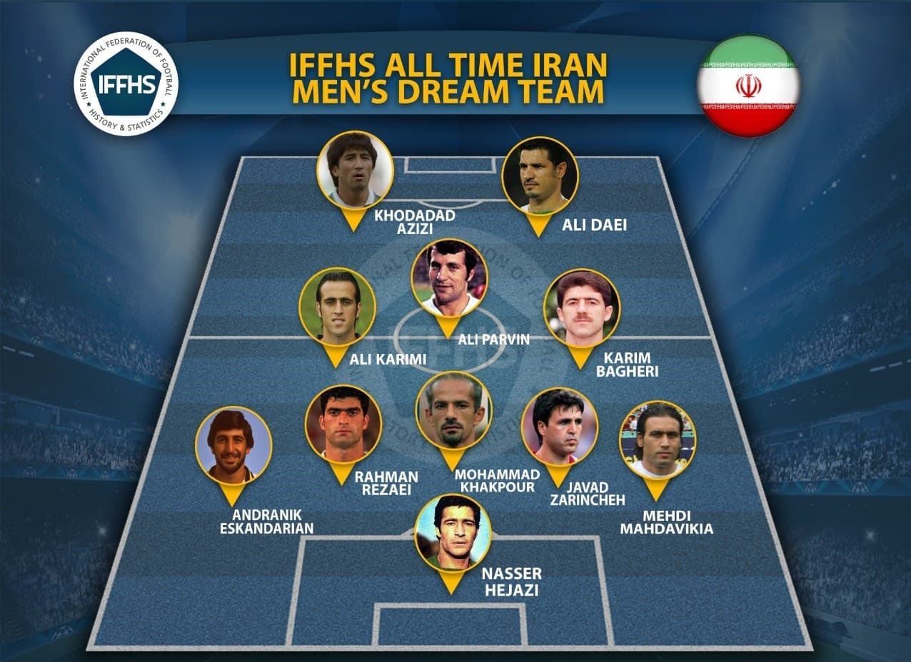 تیم منتخب تاریخ فوتبال ایران از نظر فدراسیون تاریخ آمار و ارقام اگه میدونستن رونالدو ایرانیه قطعا تو ترکیب میزاشتنش!