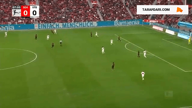 خلاصه بازی بایرلورکوزن 2-2 اشتوتگارت (بوندسلیگا آلمان - 2023/24)