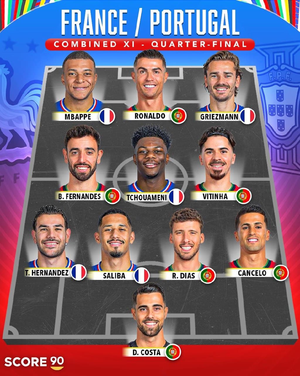 ترکیب منتخب تیم ملی فرانسه و پرتغال؛ امباپه در کنار رونالدو