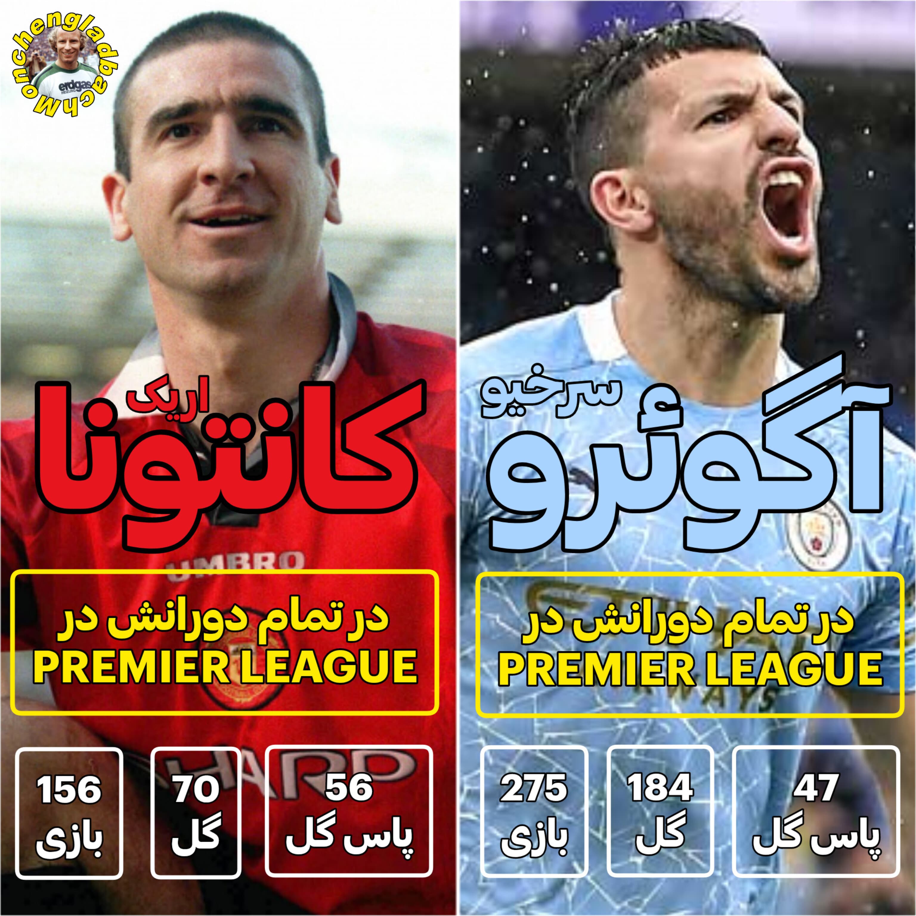 مقایسه آمار و ارقام سرخیو آگوئرو و اریک کانتونا در تمام دورانشان در پریمیرلیگ