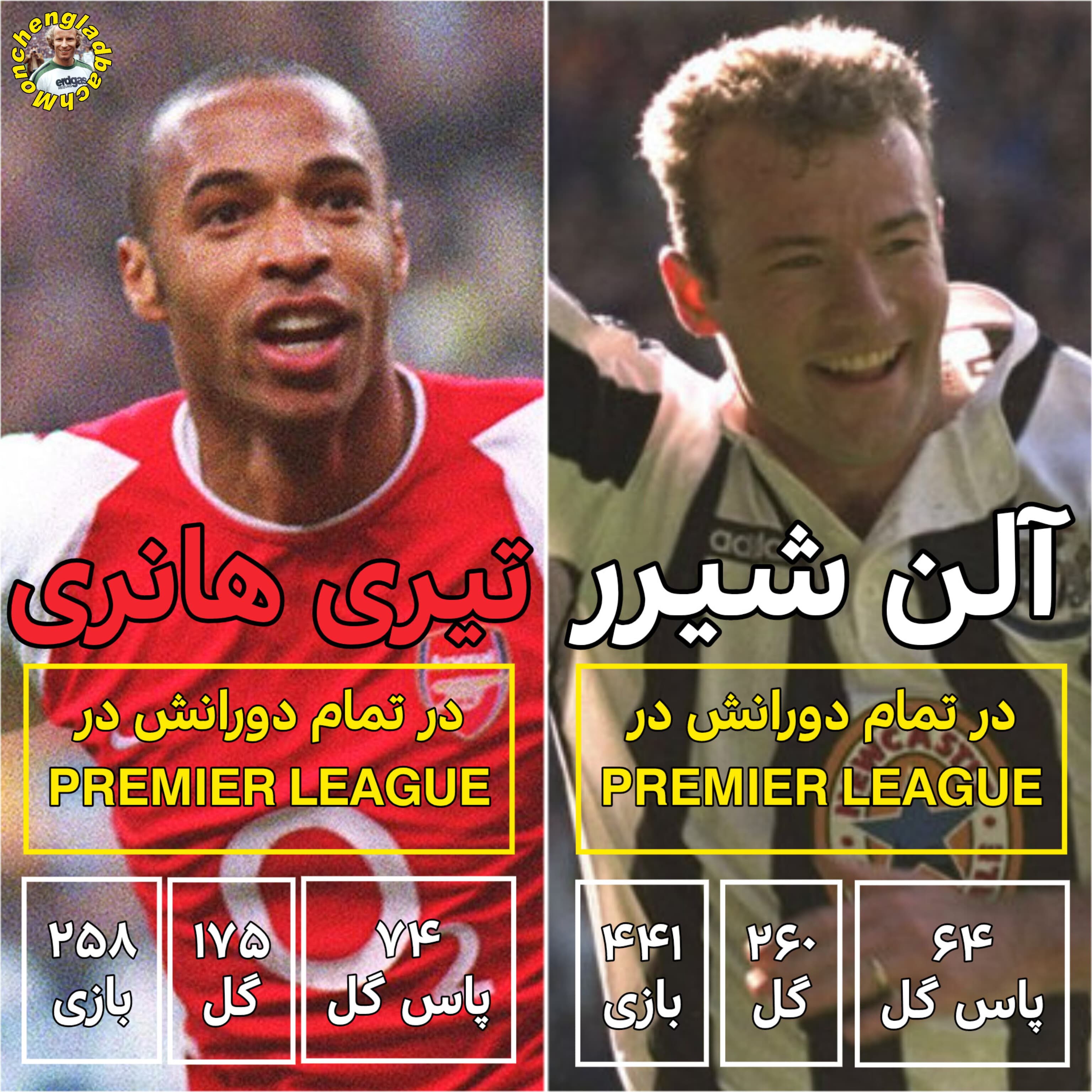 مقایسه آمار و ارقام آلن شیرر و تیری هانری در تمام دورانشان در پریمیرلیگ
