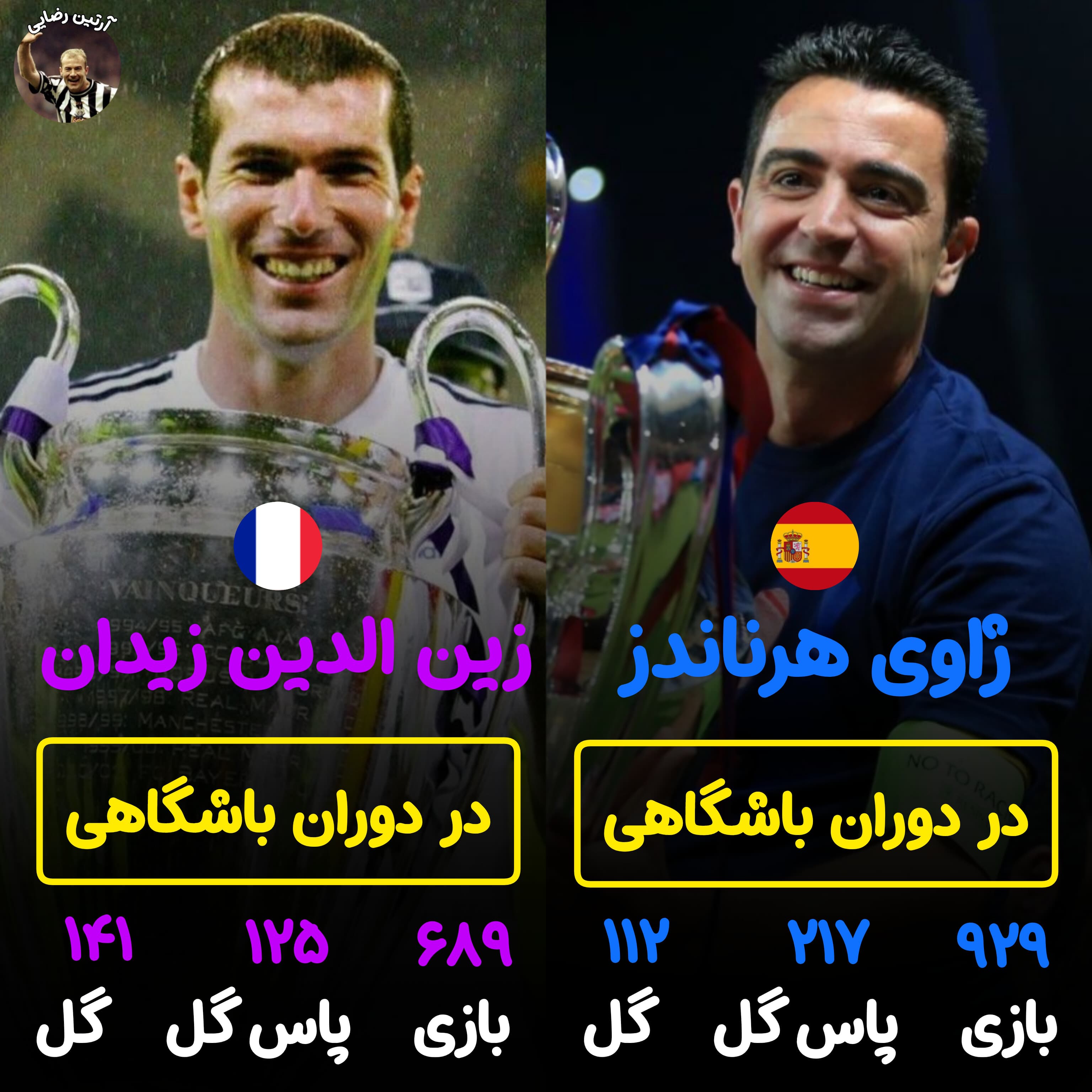 مقایسه آمار ارقام ژاوی هرناندز و زین الدین زیدان در دوران باشگاهی خود