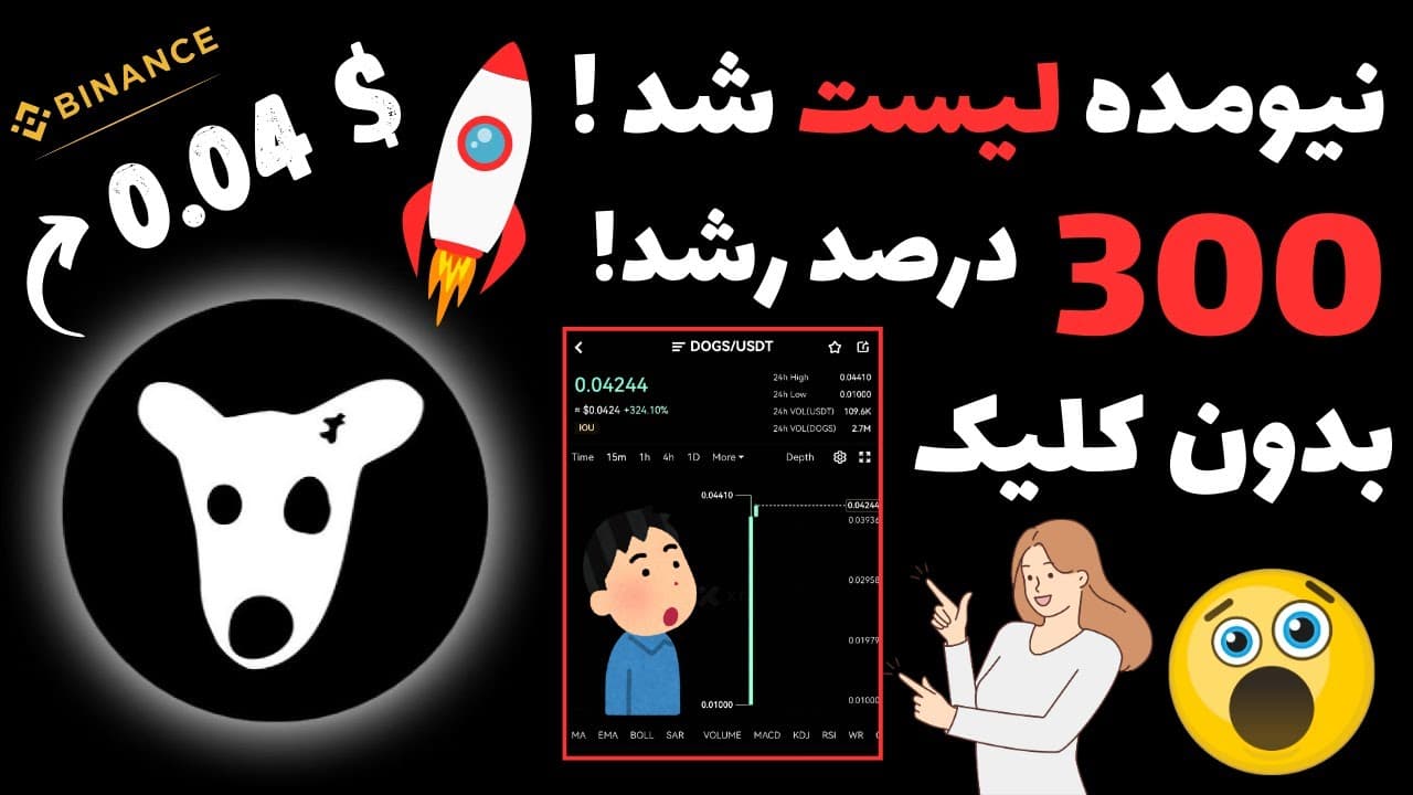 داگز ساعت ۹:۳۰ شب به وقت تهران لیست می شود، سریع استخراج کنید که جا نمونید !