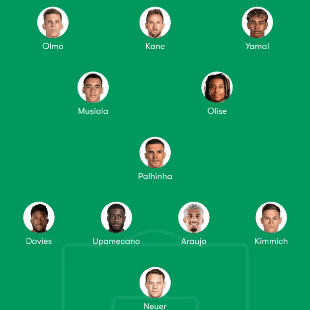 ترکیب منتخب بارسلونا و بایرن مونیخ با حضور اولمو و هری کین