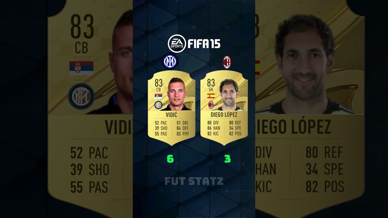 مقایسه ریتینگ بهترین بازیکن میلان و اینتر از FIFA ۱۰ تا EA FC 25