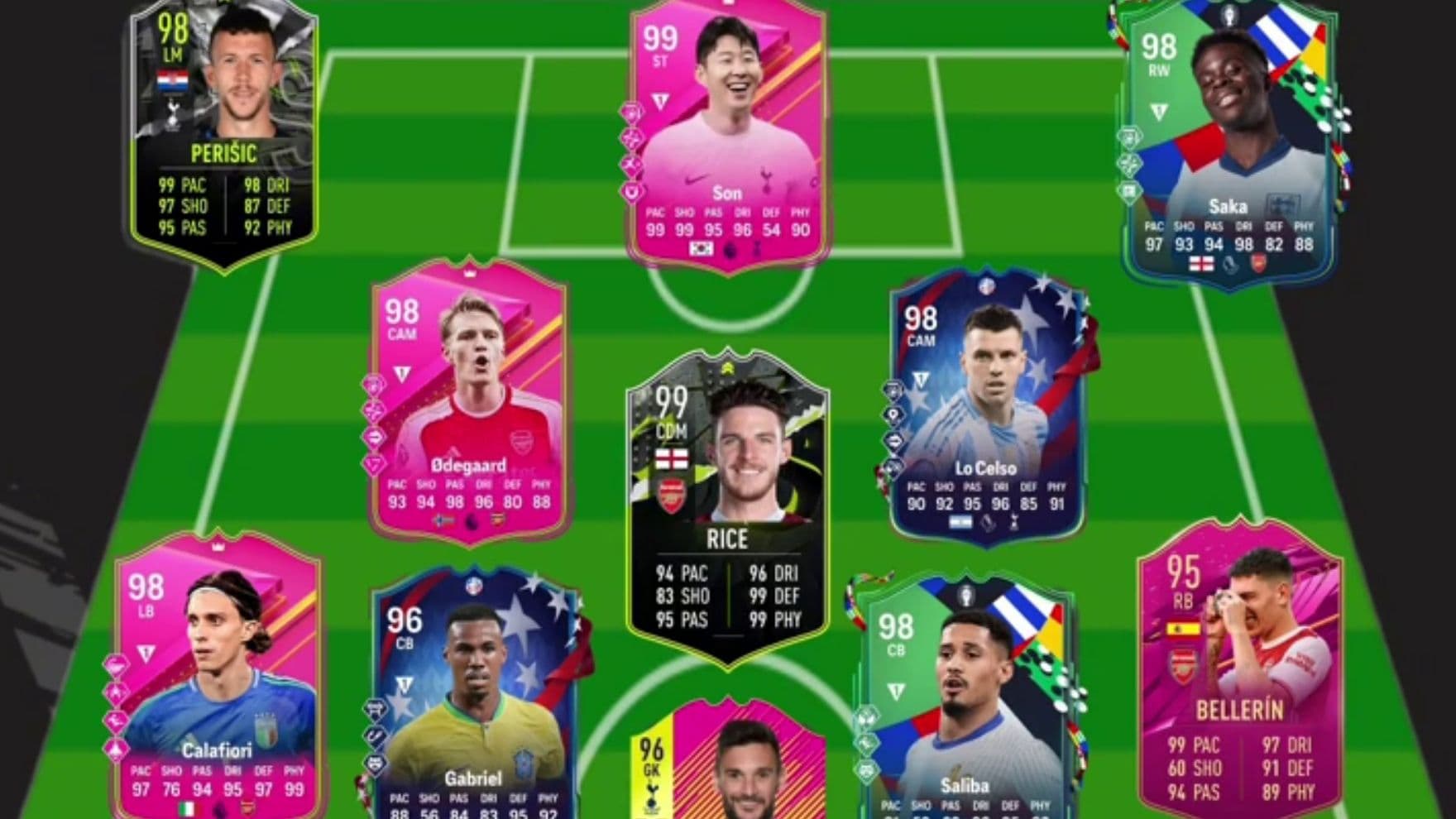 ترکیب رویایی آرسنال و تاتنهام در تاریخ فیفا (EA FC)؛ با حضور سون، ساکا و اودگارد