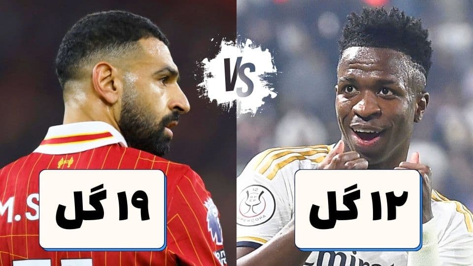 مقایسه عملکرد وینیسیوس جونیور و محمد صلاح در فصل ۲۵-۲۰۲۴