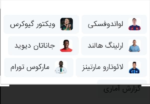 ?جانشین لواندوفسکی این ۵ بازیکن !