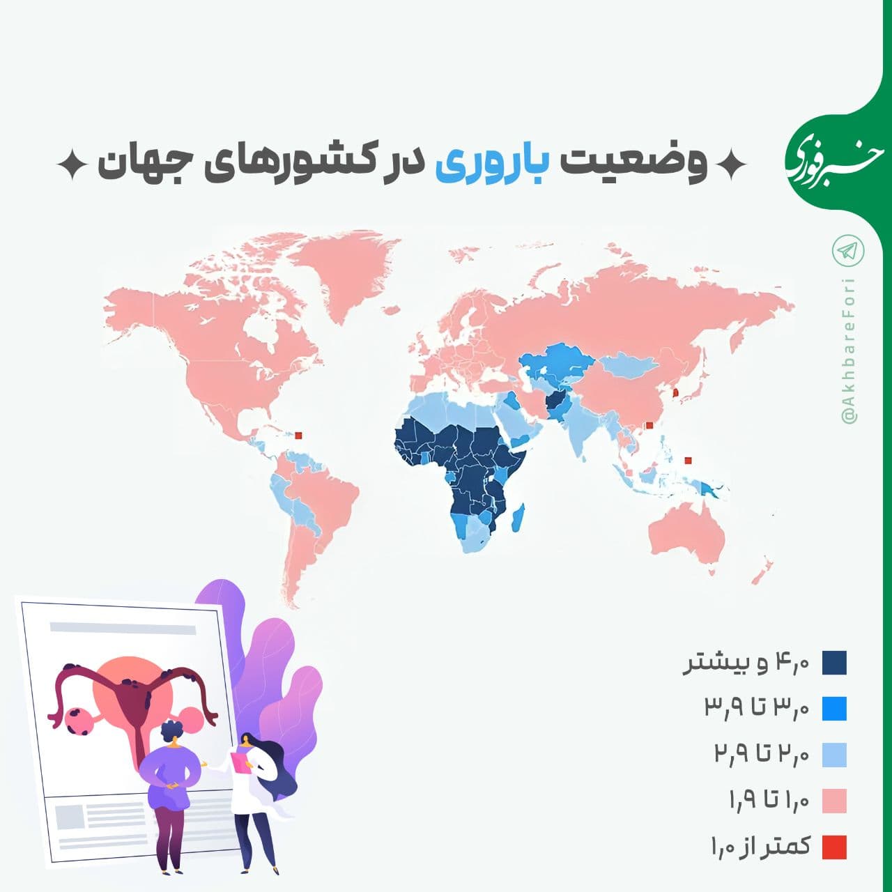 وضعیت فرزندآوری در کشورهای جهان