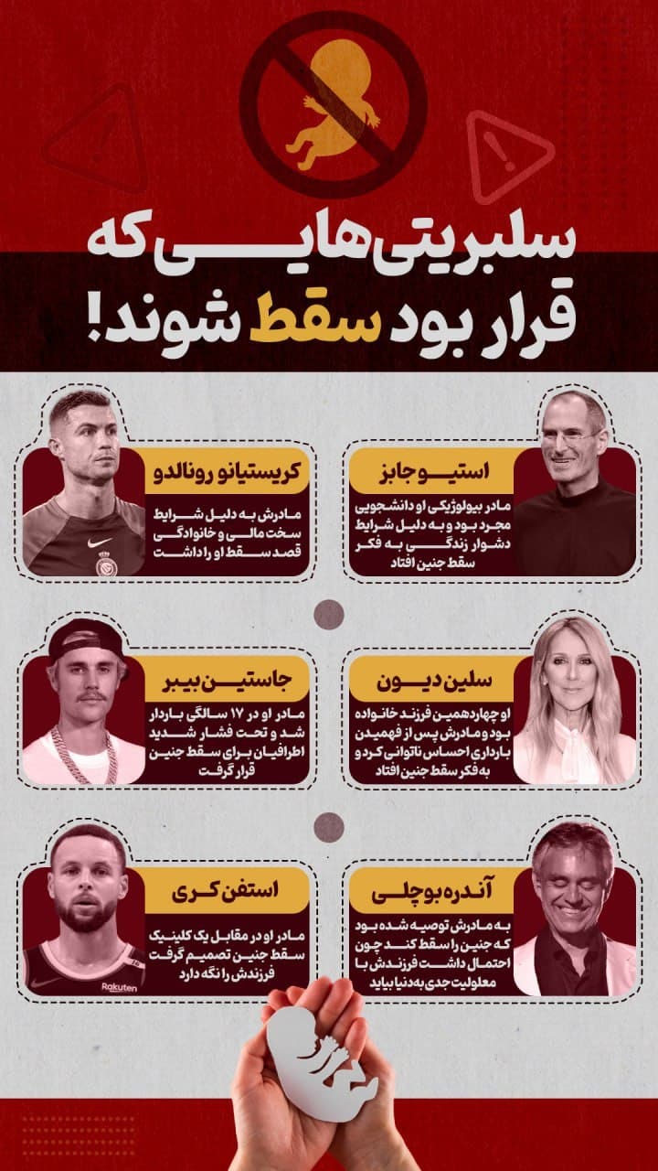 مشهورترین انسان‌ هایی که قرار بود سقط شوند!