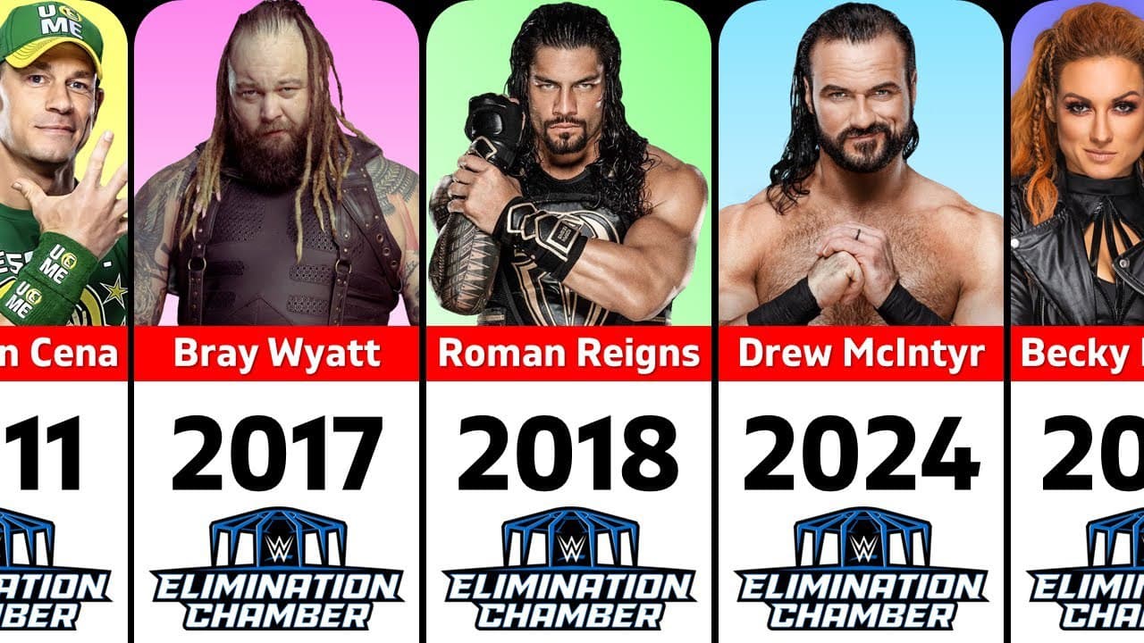 تمام برندگان الیمینیشن چمبر در wwe از سال 2002 تا 2024؛ با حضور آندرتیکر، تریپل اچ، جان سینا، براک لزنر و رومن رینز