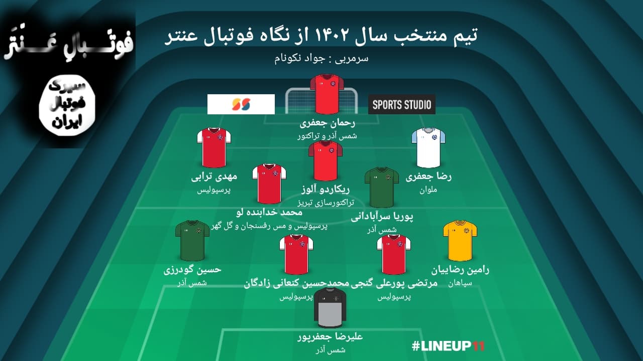 تیم منتخب سال ۱۴۰۲ را انتخاب کنید .