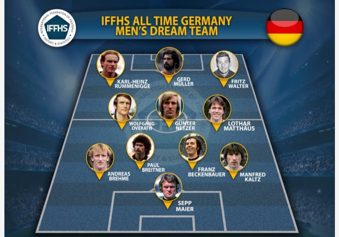 تیم منتخب تاریخ فوتبال آلمان از نگاه IFFHS