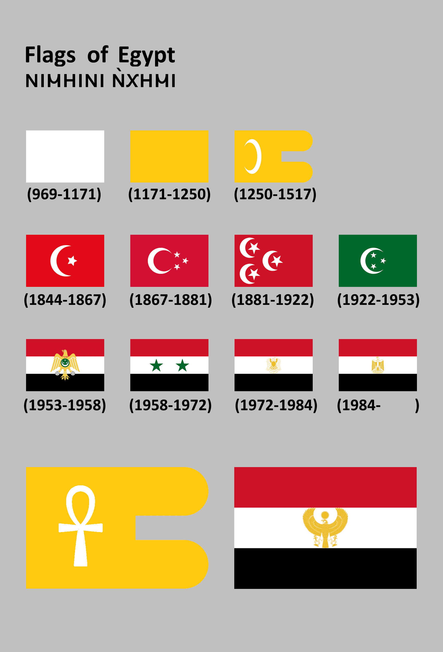 پرچم کشور مصر در طول تاریخ ??