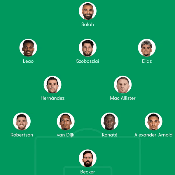 ترکیب منتخب لیورپول و آث میلان؛ با حضور صلاح و لیائو