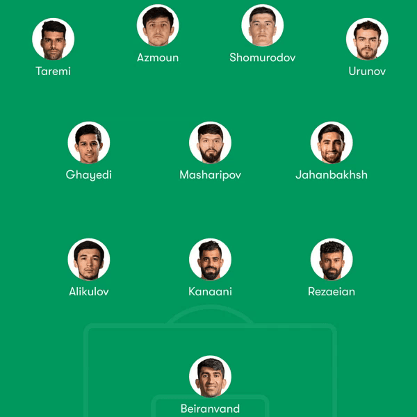 ترکیب منتخب ایران و ازبکستان؛ با حضور بیرانوند و ماشاریپوف
