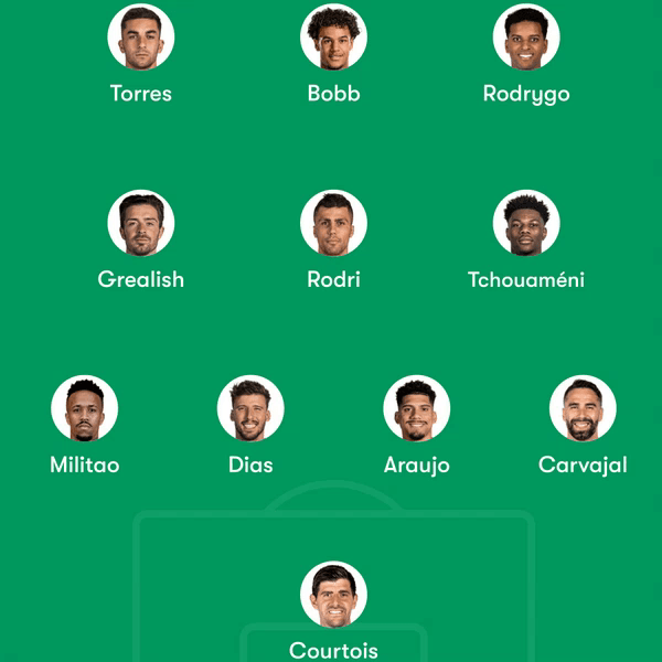 تیم منتخب بازیکنان مصدوم رئال مادرید، بارسلونا و منچسترسیتی؛ با حضور رودریگو و میلیتائو