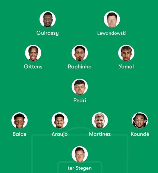 ترکیب منتخب بارسلونا و بروسیا دورتموند؛ با حضور یامال و لواندوفسکی