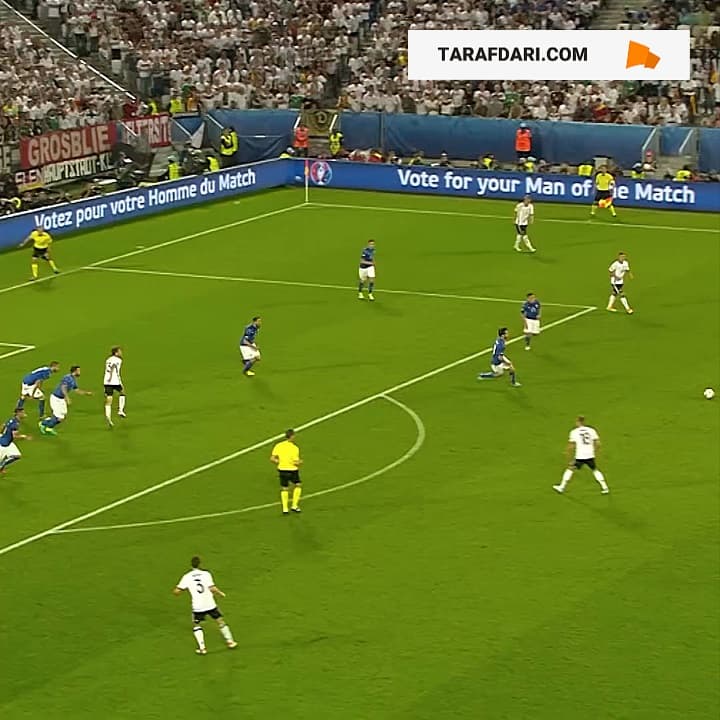 برترین واکنش‌ها و سیوهای جانلوییجی بوفون در رقابت‌های یورو