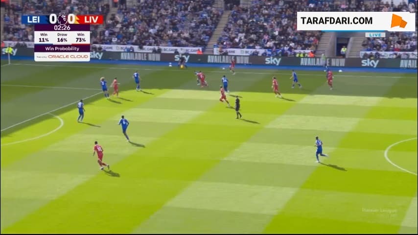 برخورد ضربه محمد صلاح به هر دو تیرک عمودی دروازه لسترسیتی  (لسترسیتی 0-0 لیورپول)