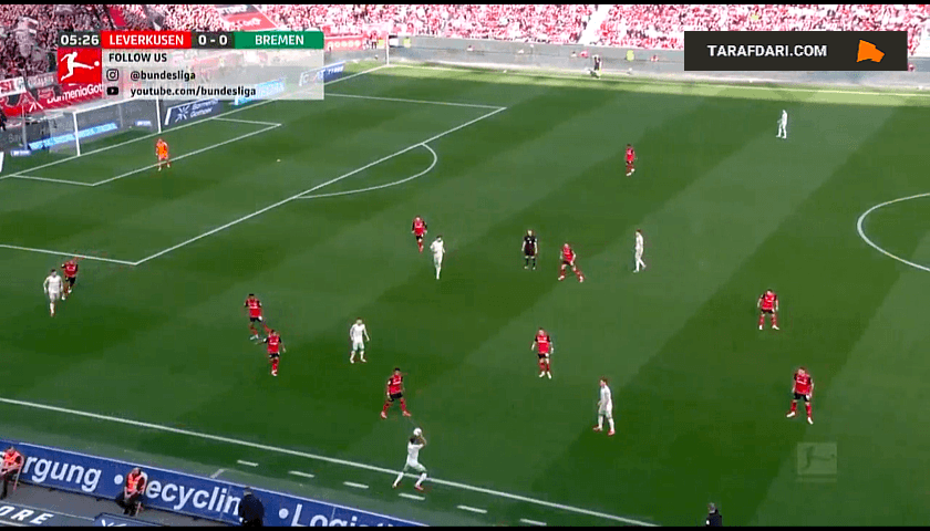 خلاصه بازی بایرلورکوزن 0-2 وردربرمن (بوندسلیگا - ۲۵-۲۰۲۴)