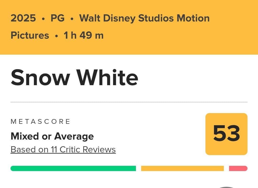 ??نقد ها و نمرات فیلم لایو اکشن Snow White منتشر شد