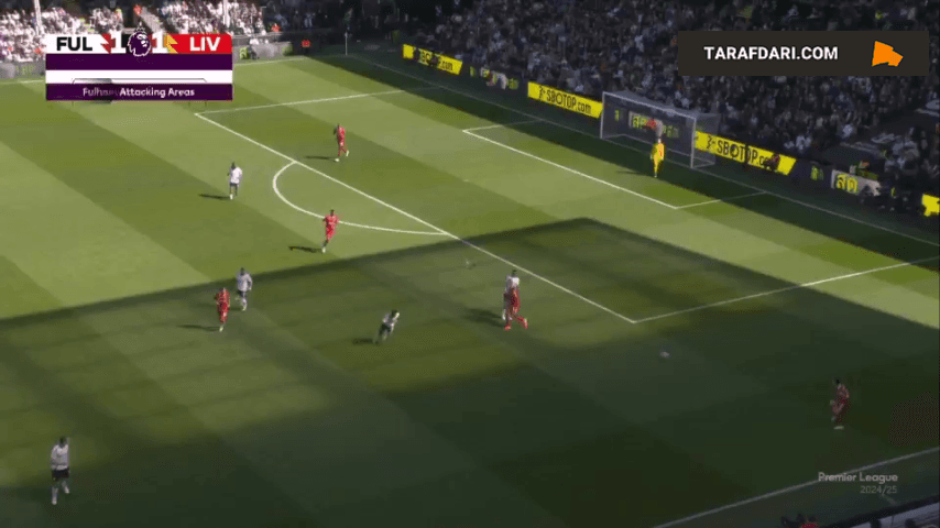 اشتباه اندی رابرتسون و گل الکس ایووبی به لیورپول (فولام 2-1 لیورپول)