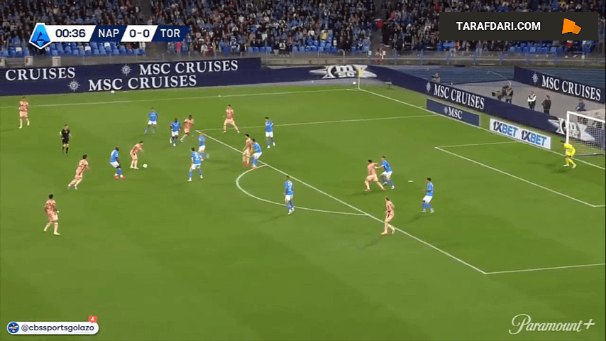 خلاصه بازی ناپولی ۲-۰ تورینو (سری آ - 25-2024)