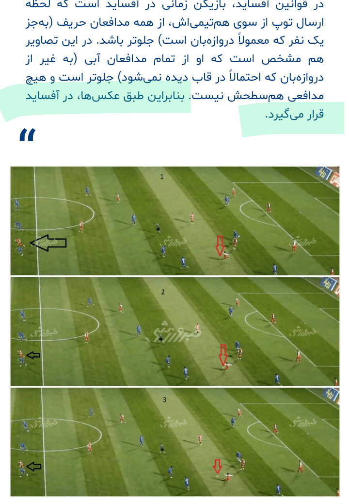 خبر ورزشی در جدیدترین و بهترین تصویر ثابت کرد گل علیپور در دربی یک آفساید تمام و کمال بود